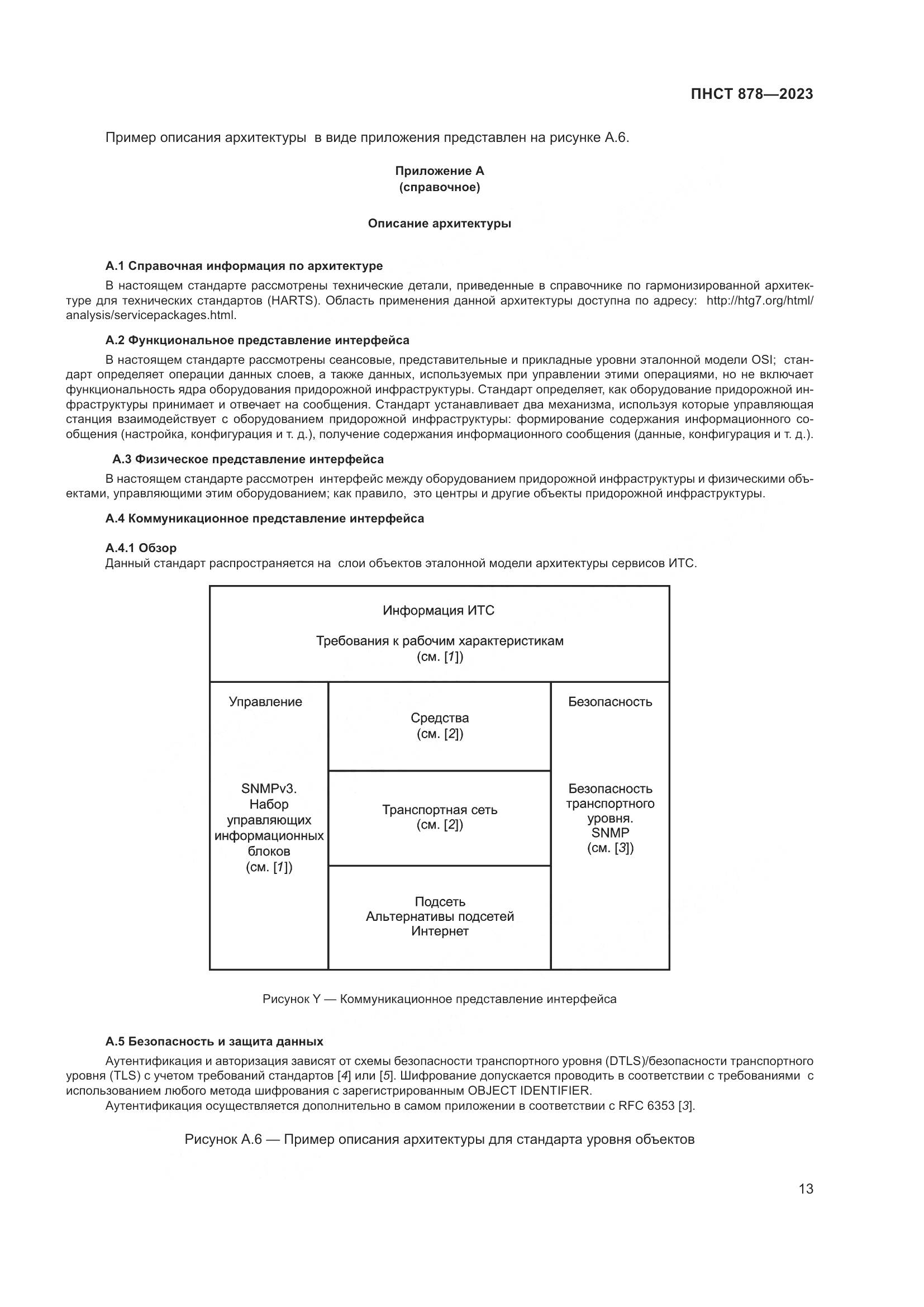 ПНСТ 878-2023, страница 17
