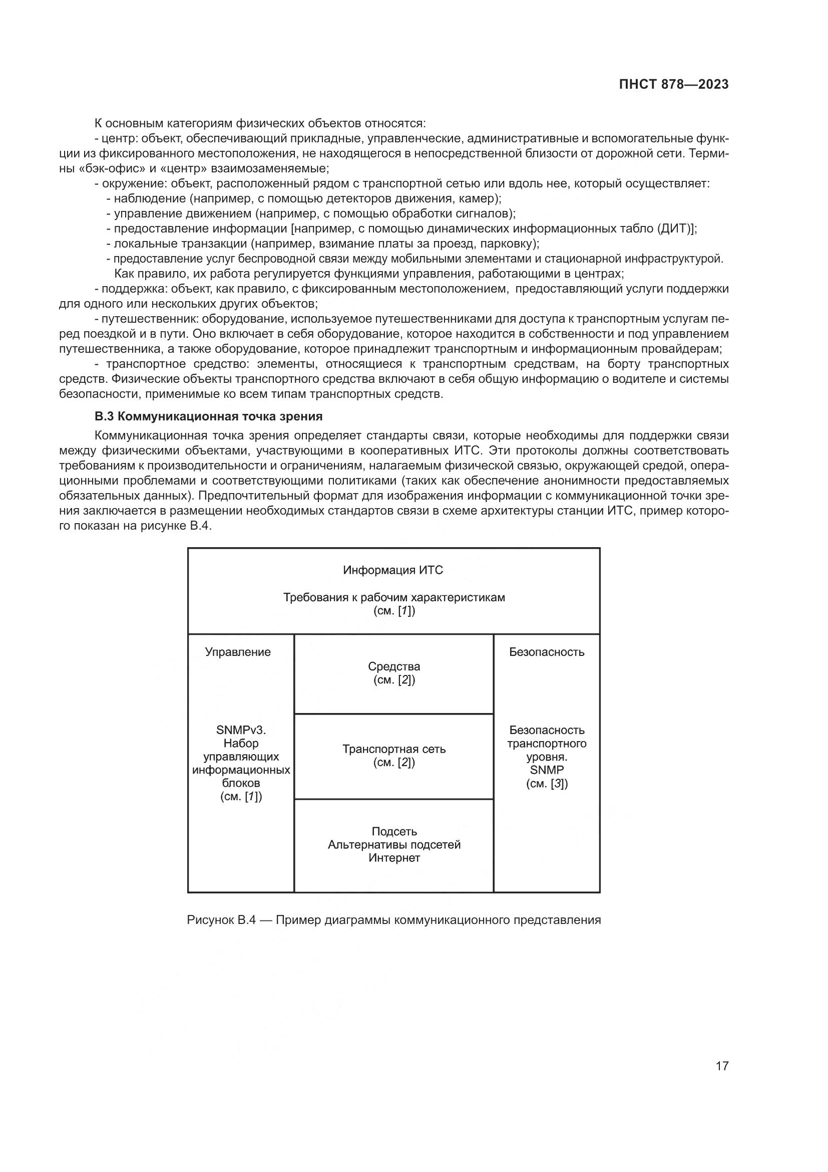 ПНСТ 878-2023, страница 21