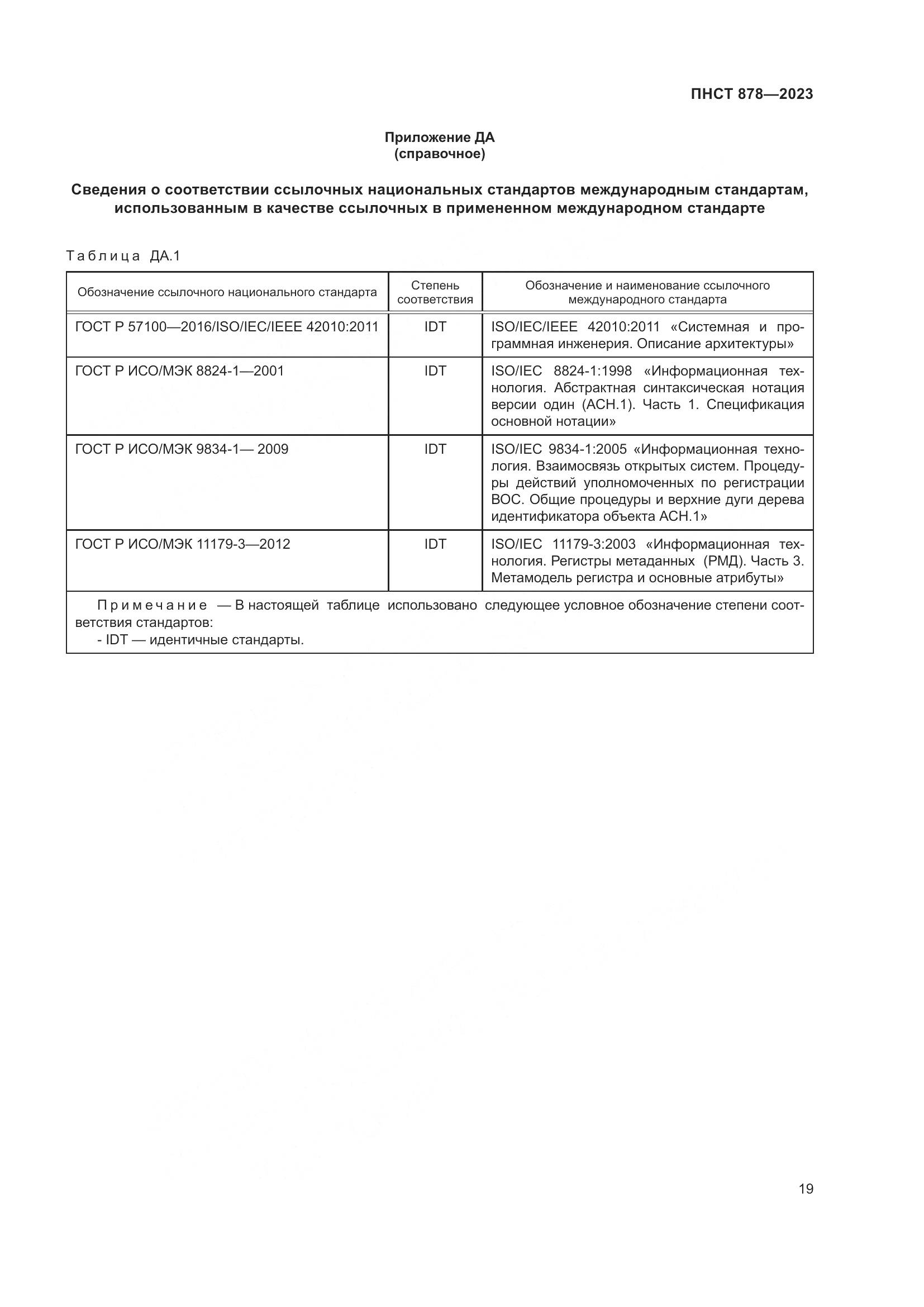 ПНСТ 878-2023, страница 23