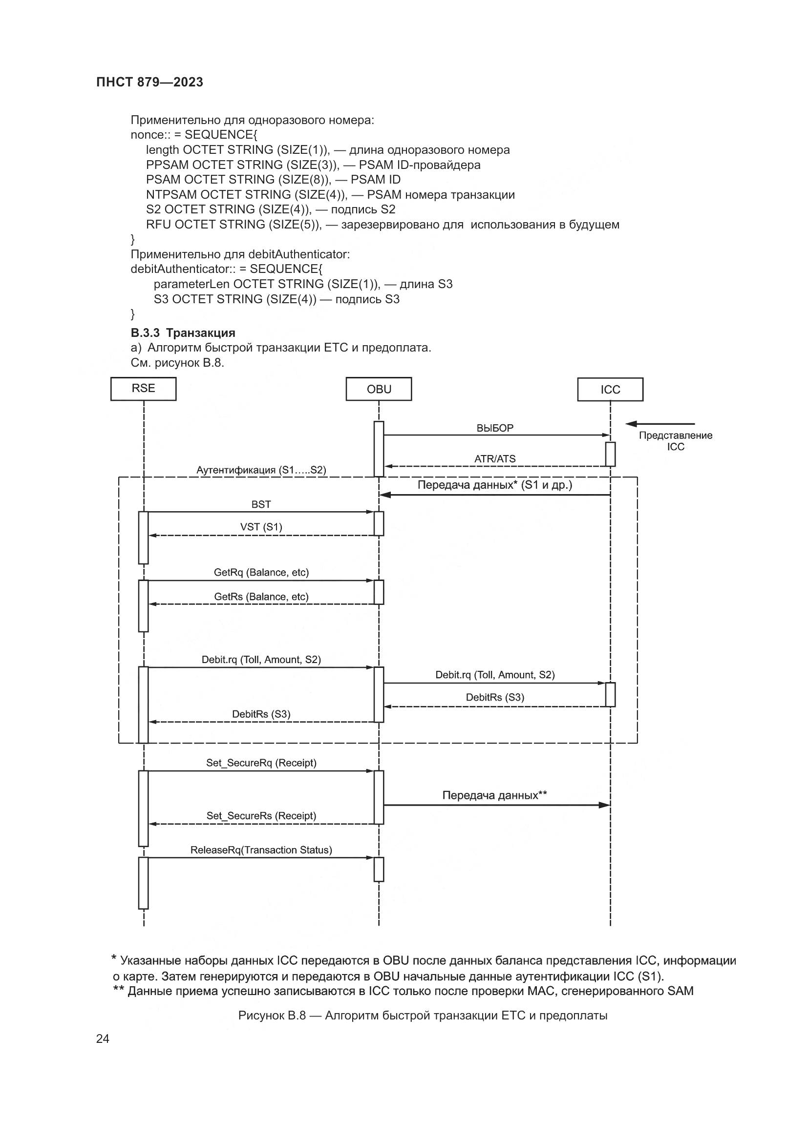 ПНСТ 879-2023, страница 30