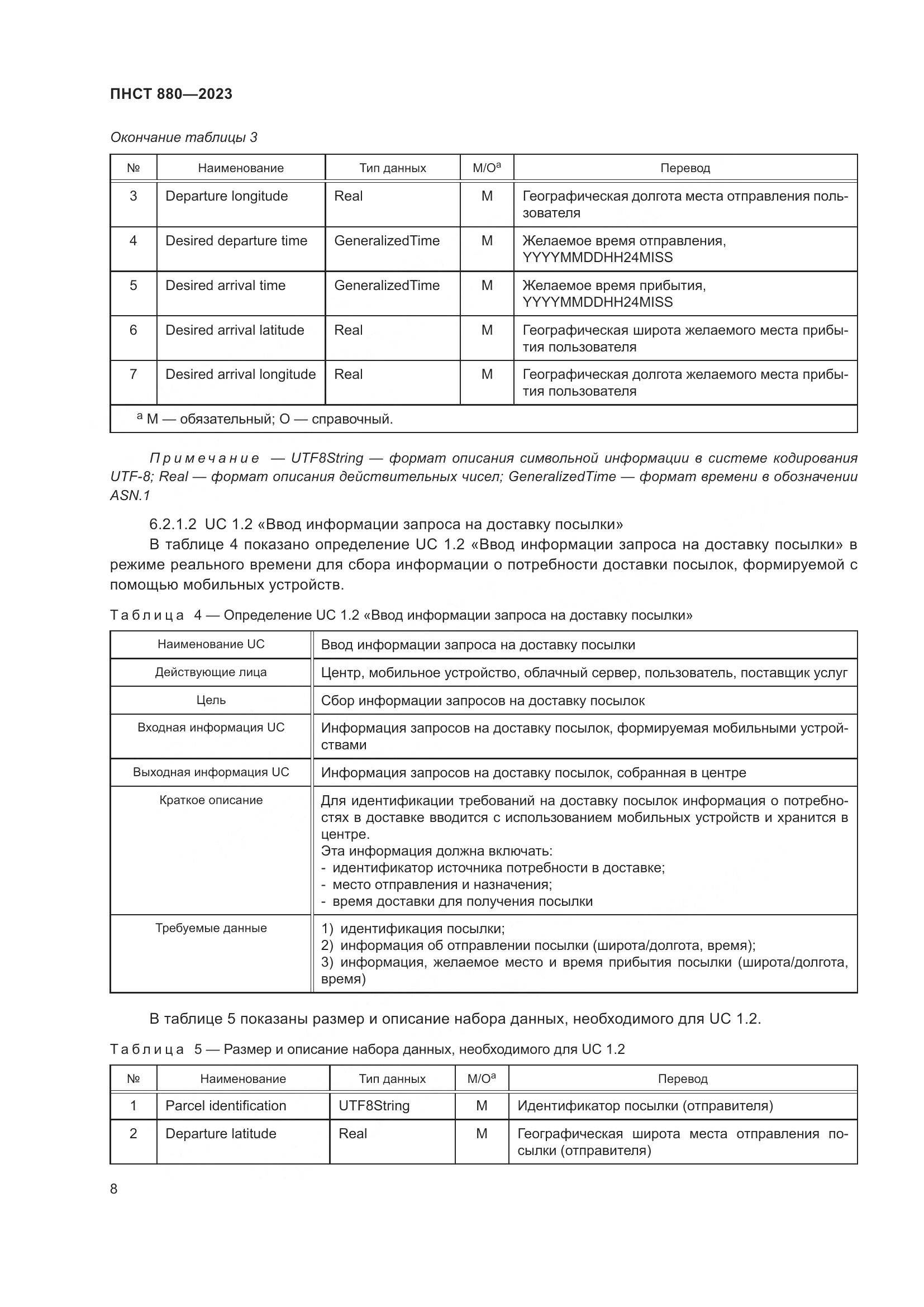 ПНСТ 880-2023, страница 12
