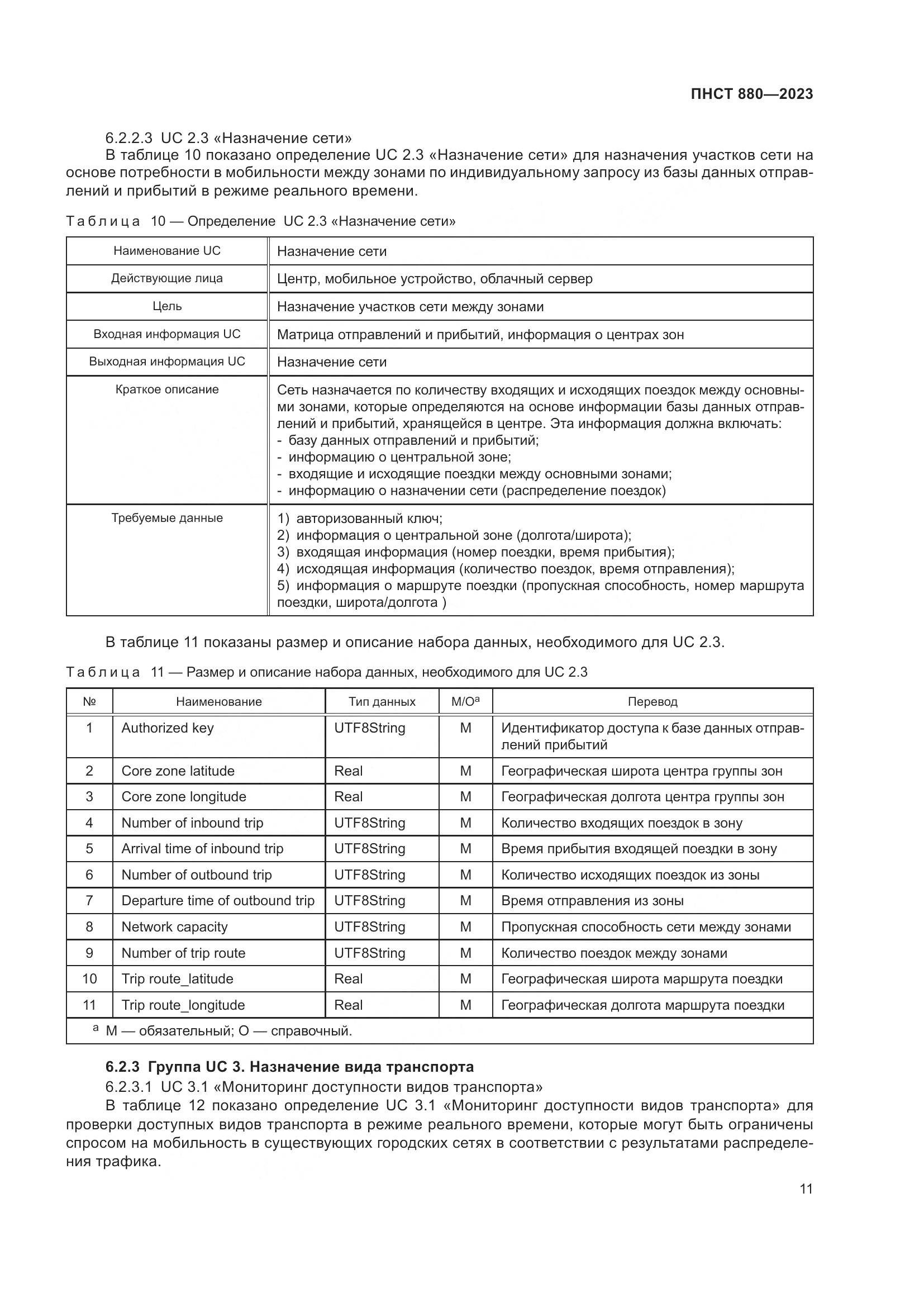 ПНСТ 880-2023, страница 15