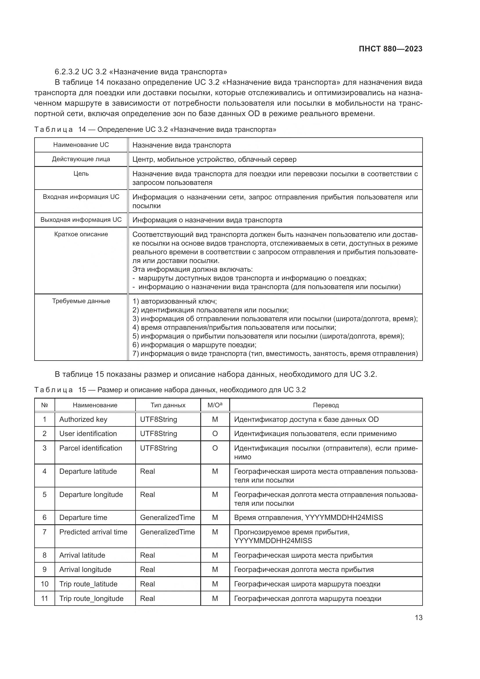 ПНСТ 880-2023, страница 17