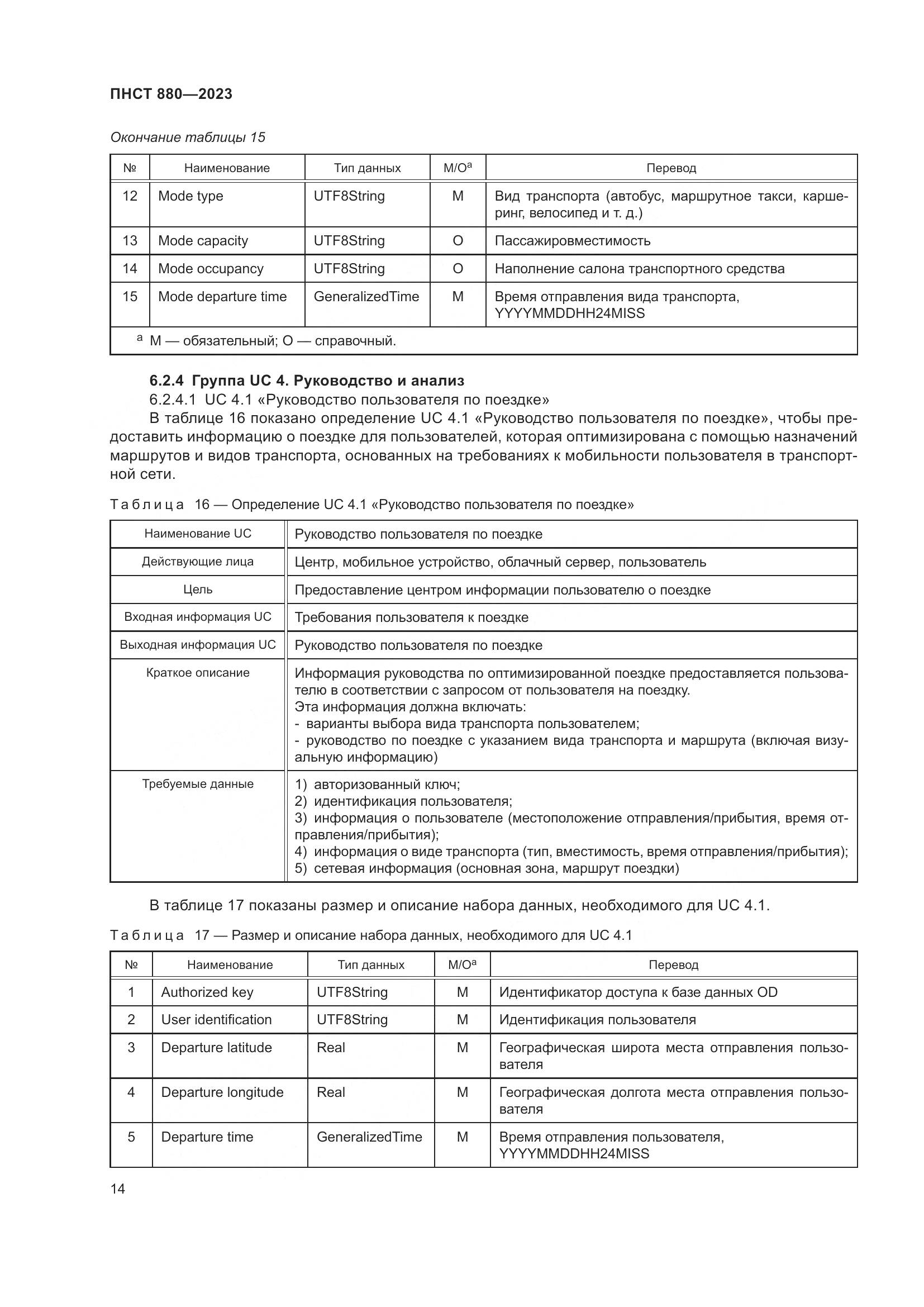 ПНСТ 880-2023, страница 18