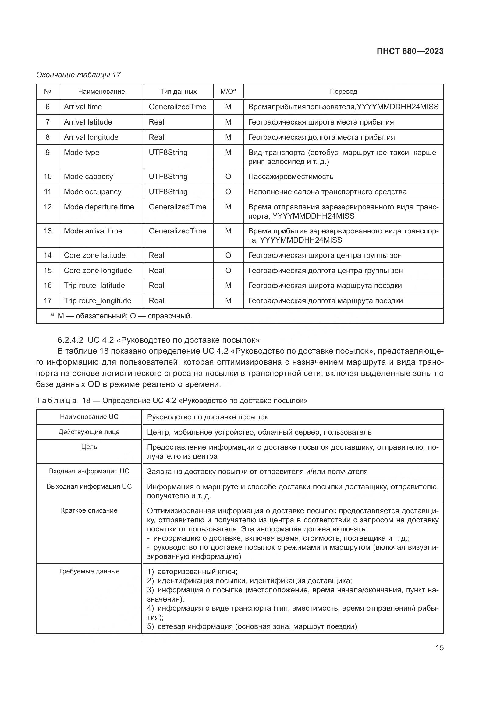 ПНСТ 880-2023, страница 19