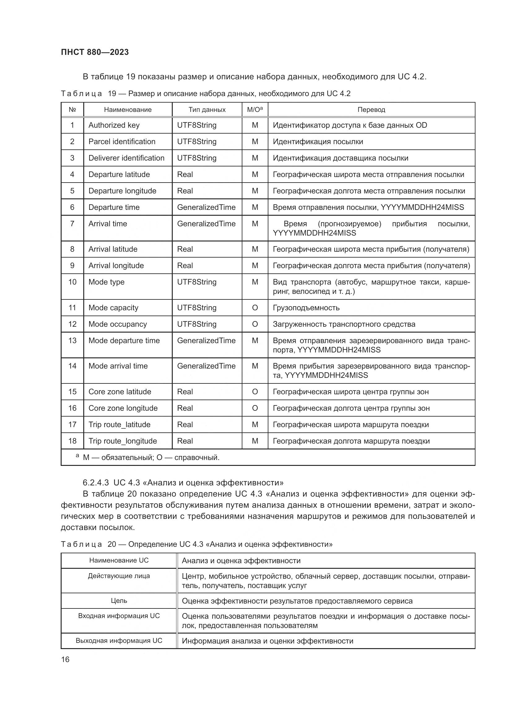ПНСТ 880-2023, страница 20
