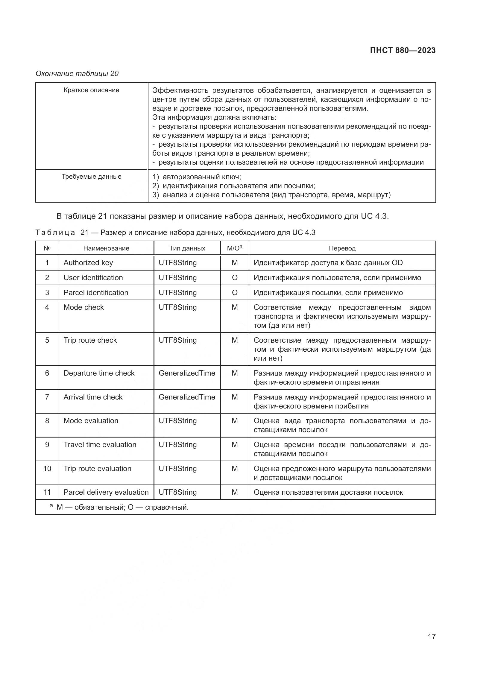ПНСТ 880-2023, страница 21