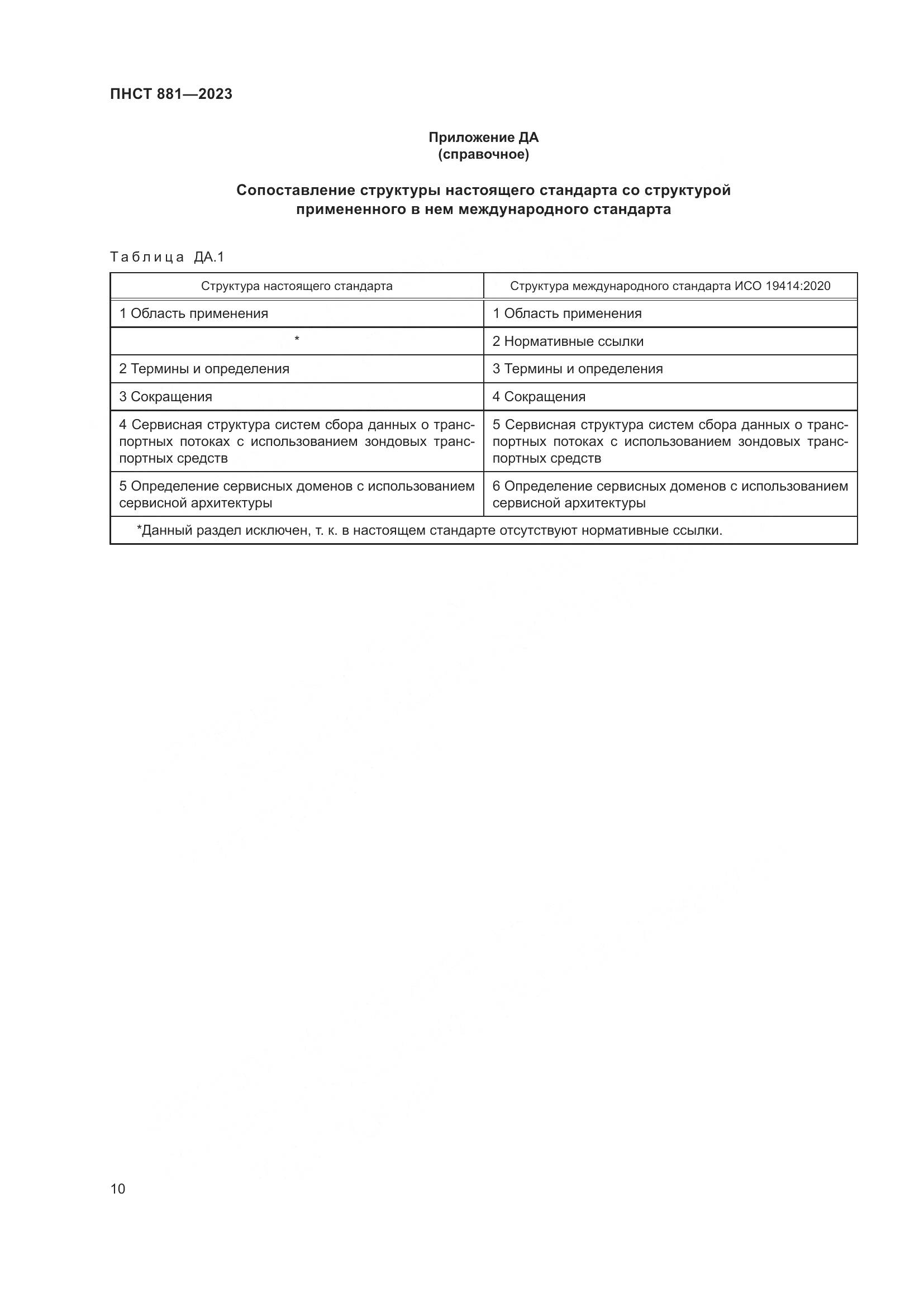 ПНСТ 881-2023, страница 14