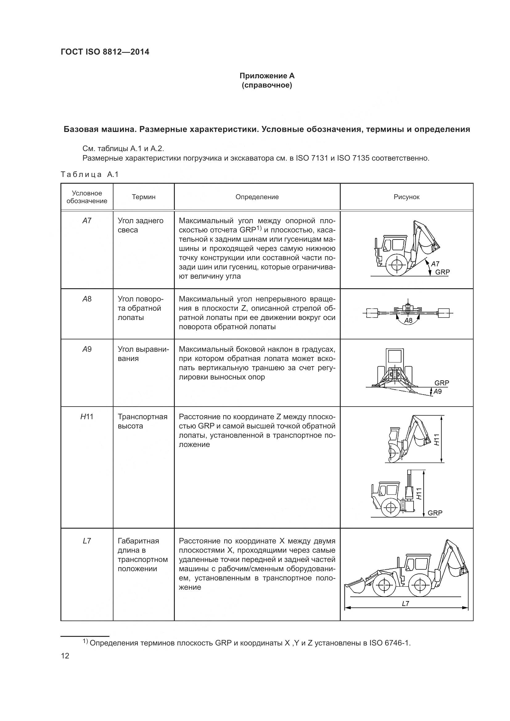 ГОСТ ISO 8812-2014, страница 16