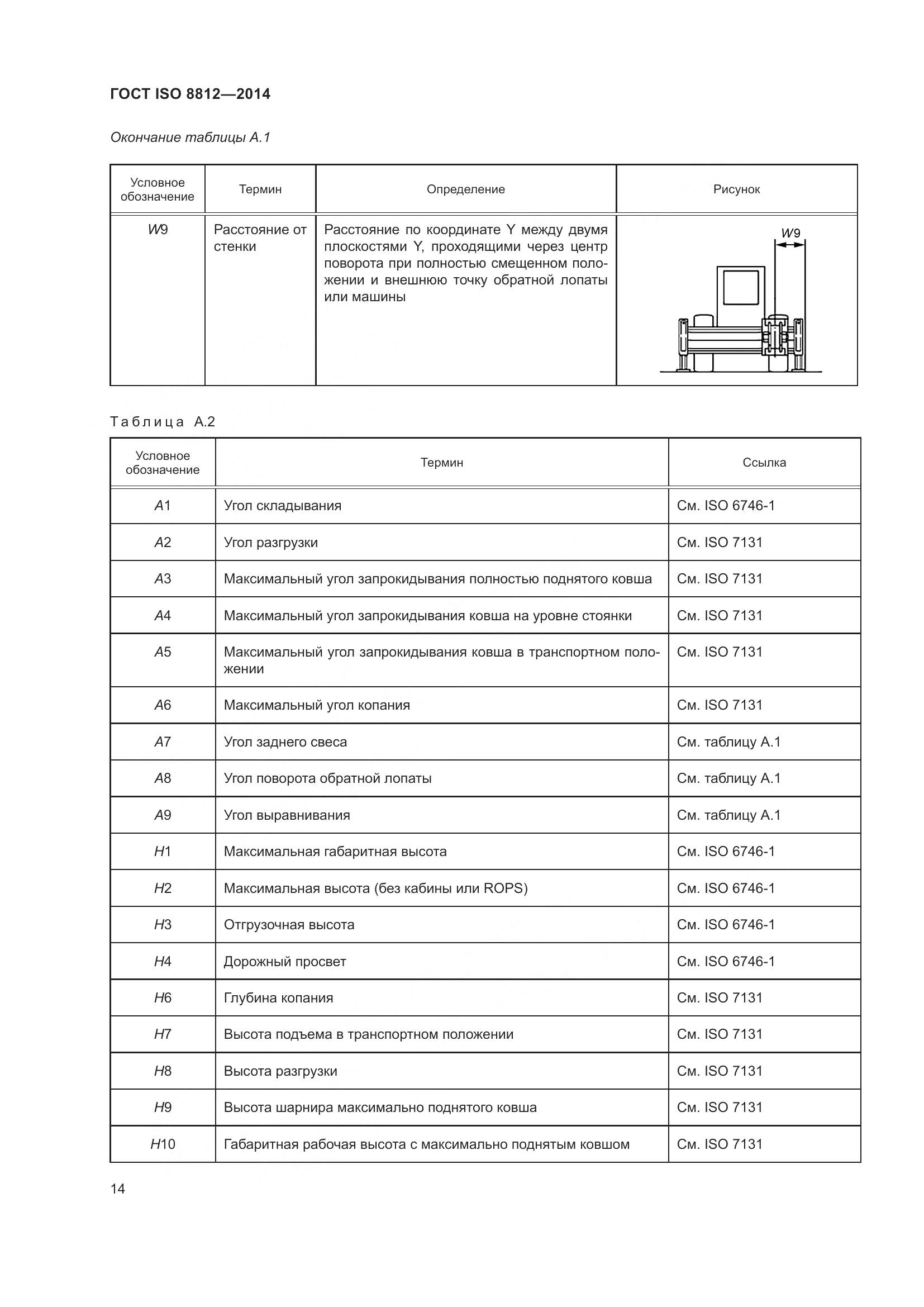 ГОСТ ISO 8812-2014, страница 18