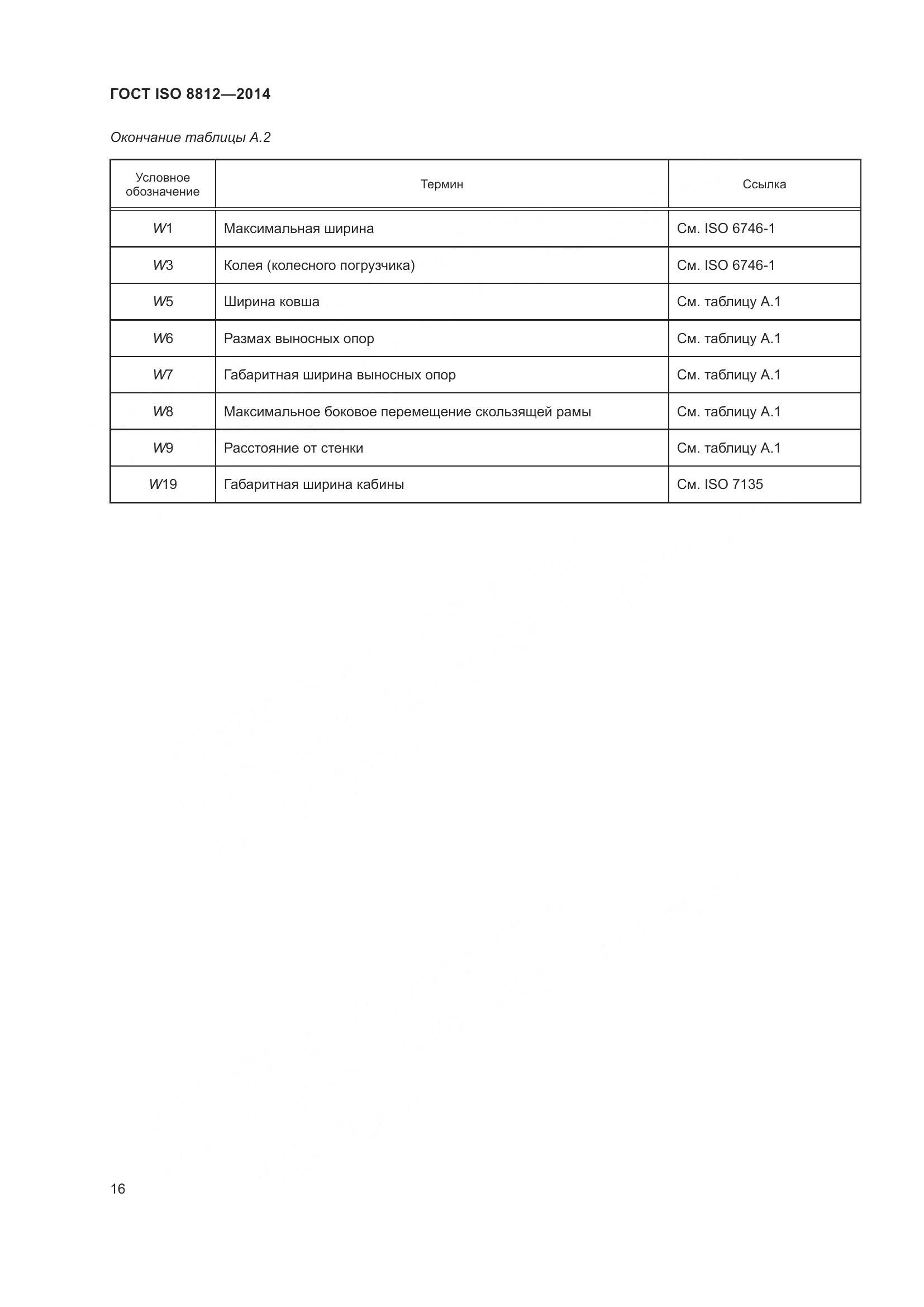 ГОСТ ISO 8812-2014, страница 20