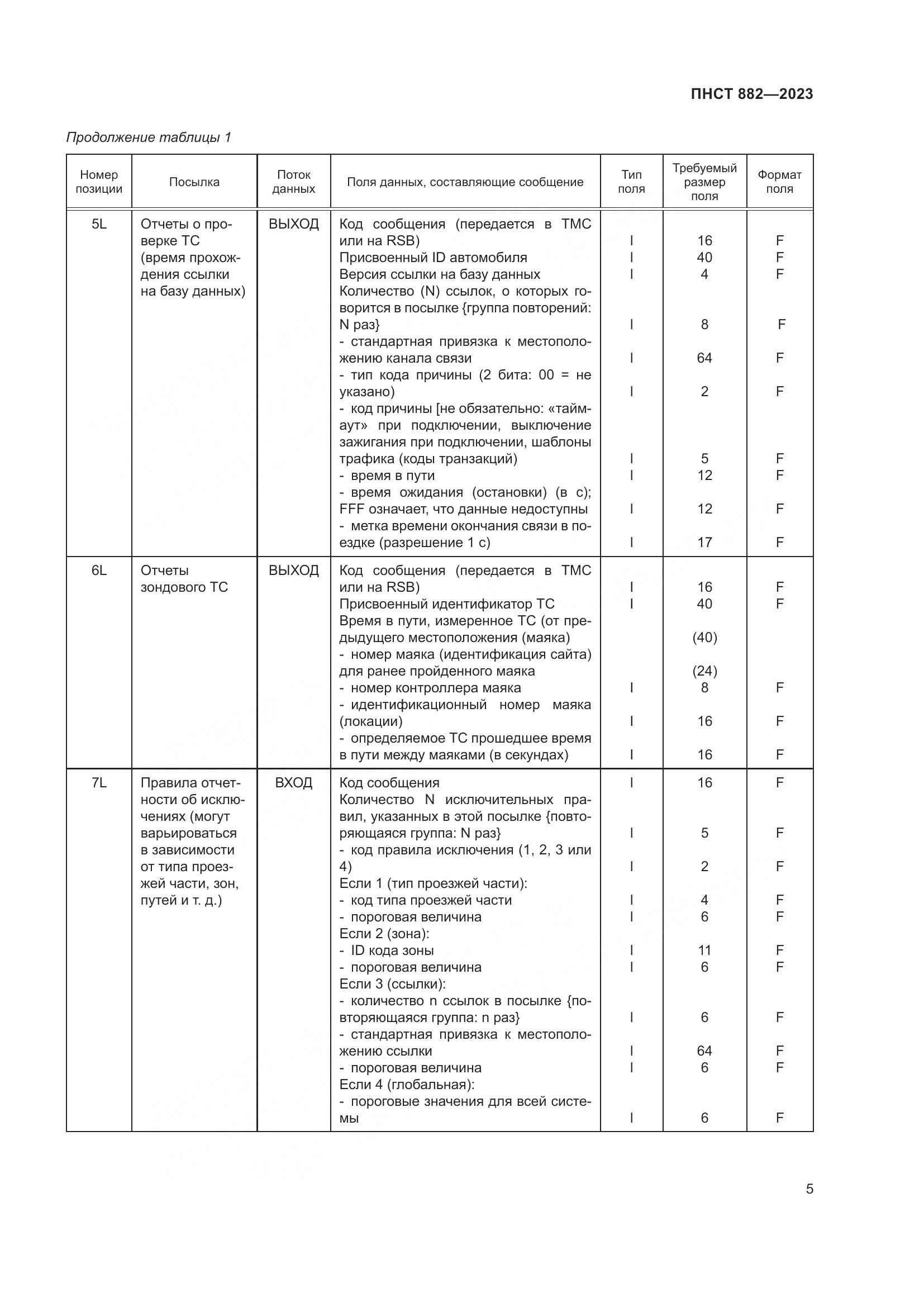 ПНСТ 882-2023, страница 9