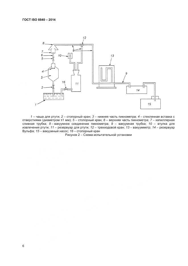 ГОСТ ISO 8840-2014, страница 10