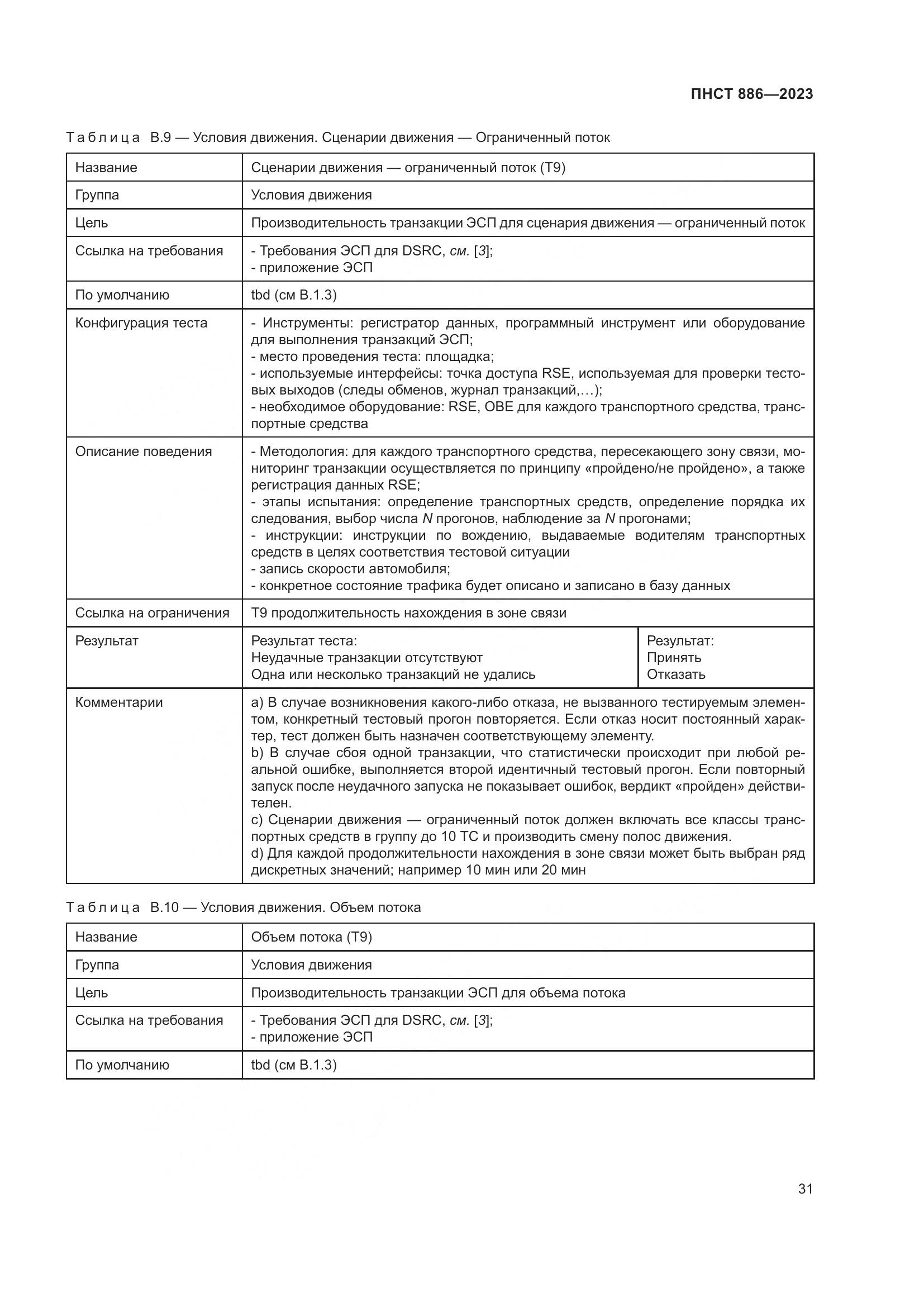 ПНСТ 886-2023, страница 37