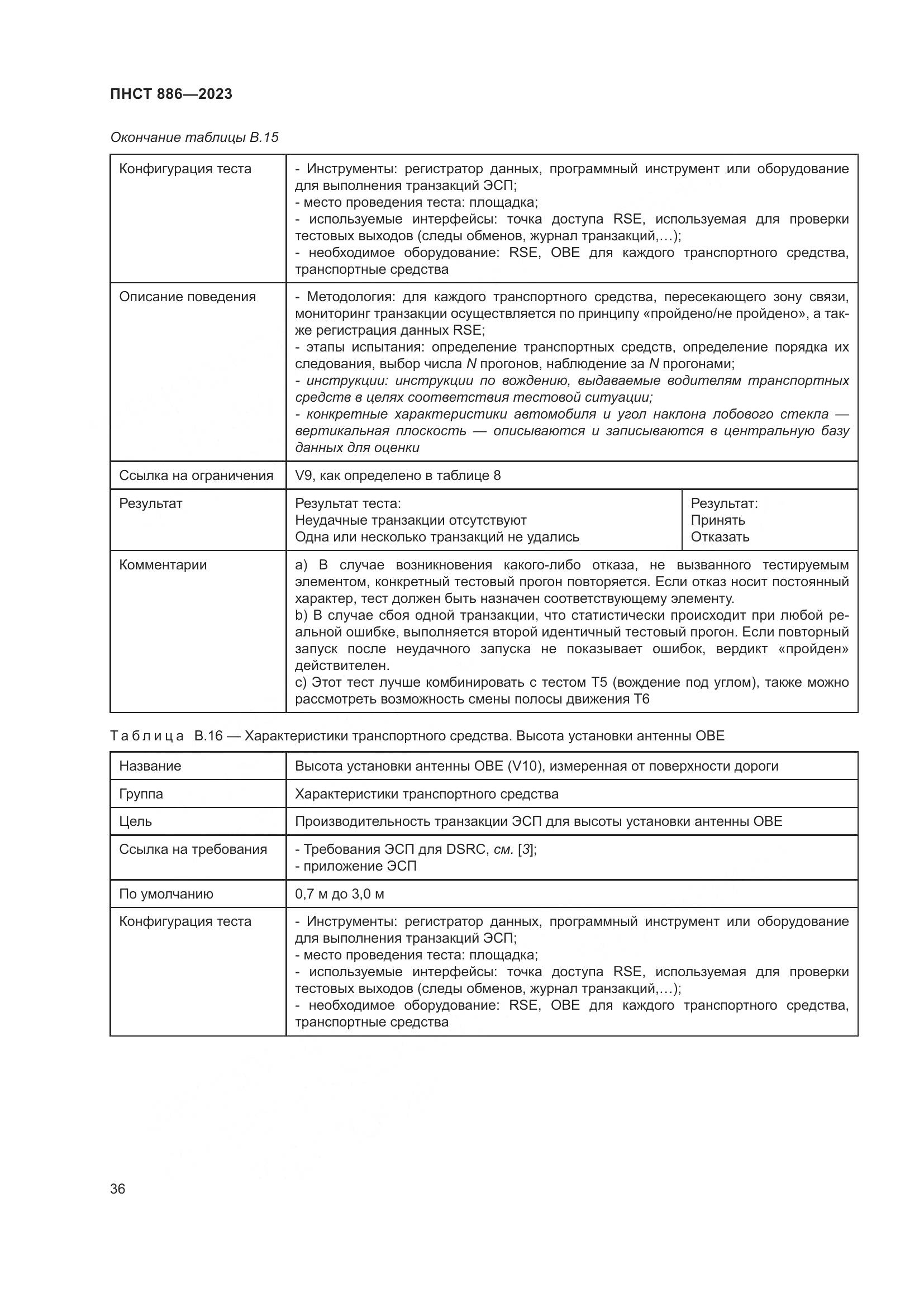 ПНСТ 886-2023, страница 42