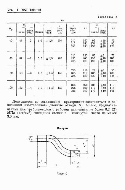 ГОСТ 8894-86, страница 10
