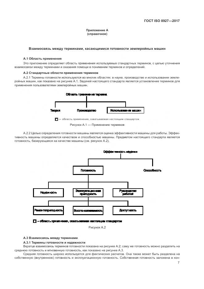 ГОСТ ISO 8927-2017, страница 11