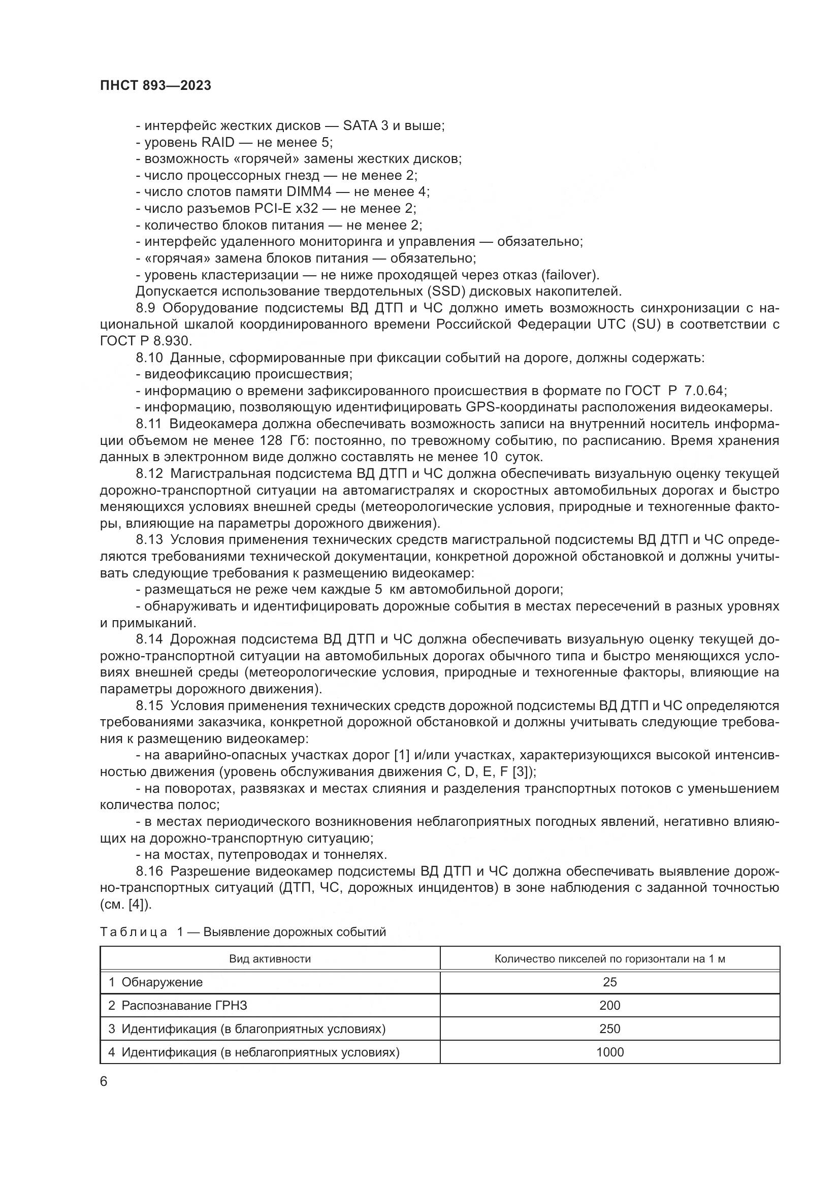 ПНСТ 893-2023, страница 10