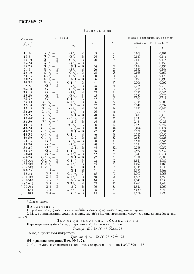ГОСТ 8949-75, страница 2