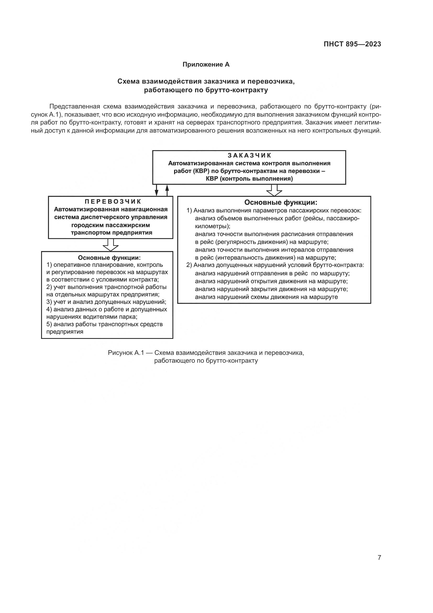 ПНСТ 895-2023, страница 13