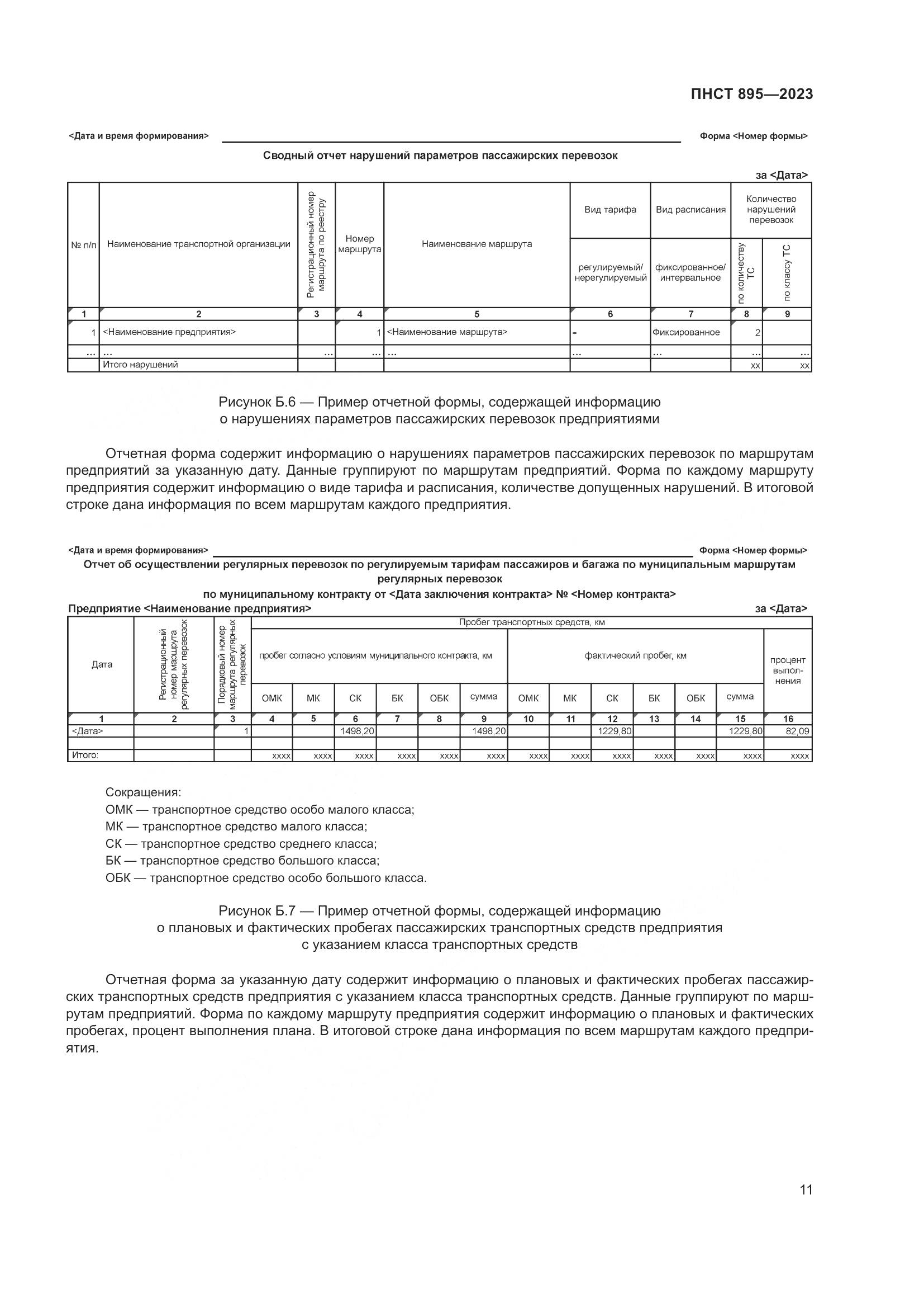 ПНСТ 895-2023, страница 17