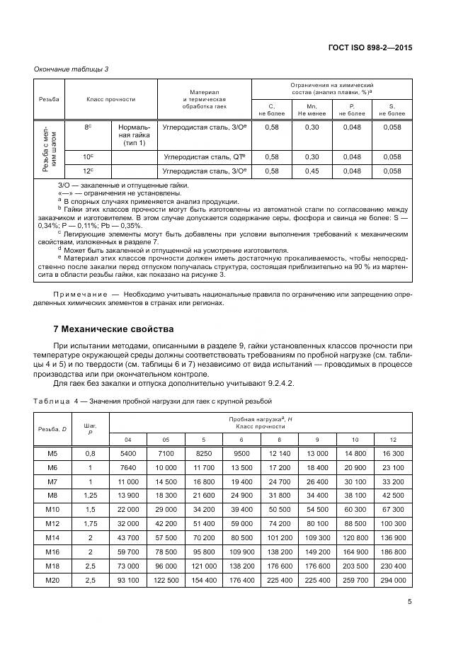 ГОСТ ISO 898-2-2015, страница 10