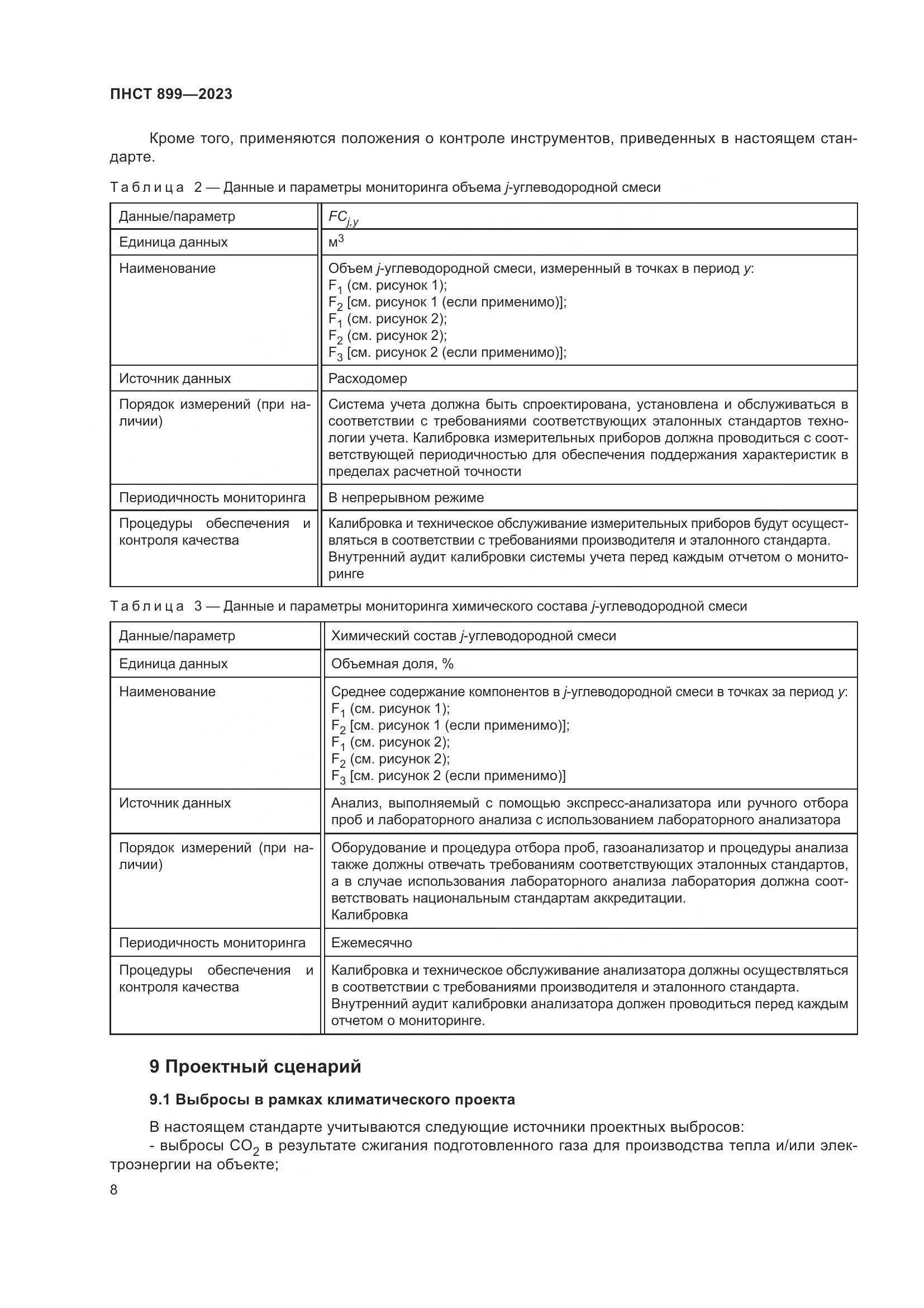 ПНСТ 899-2023, страница 12