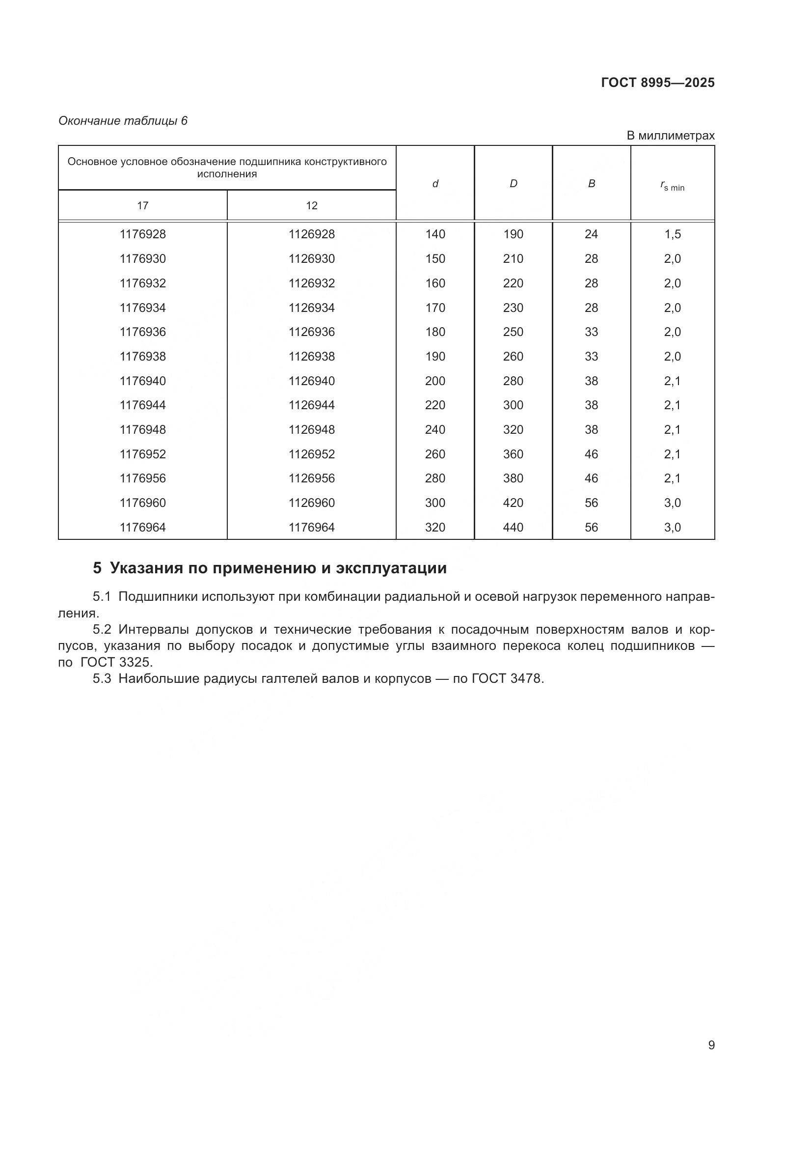 ГОСТ 8995-2025, страница 11
