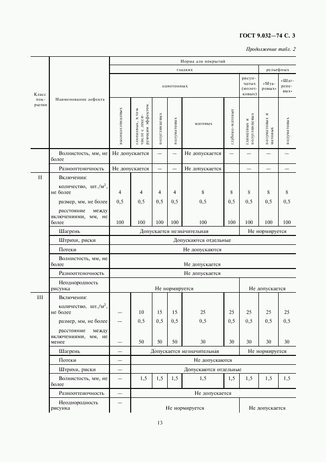 ГОСТ 9.032-74, страница 3