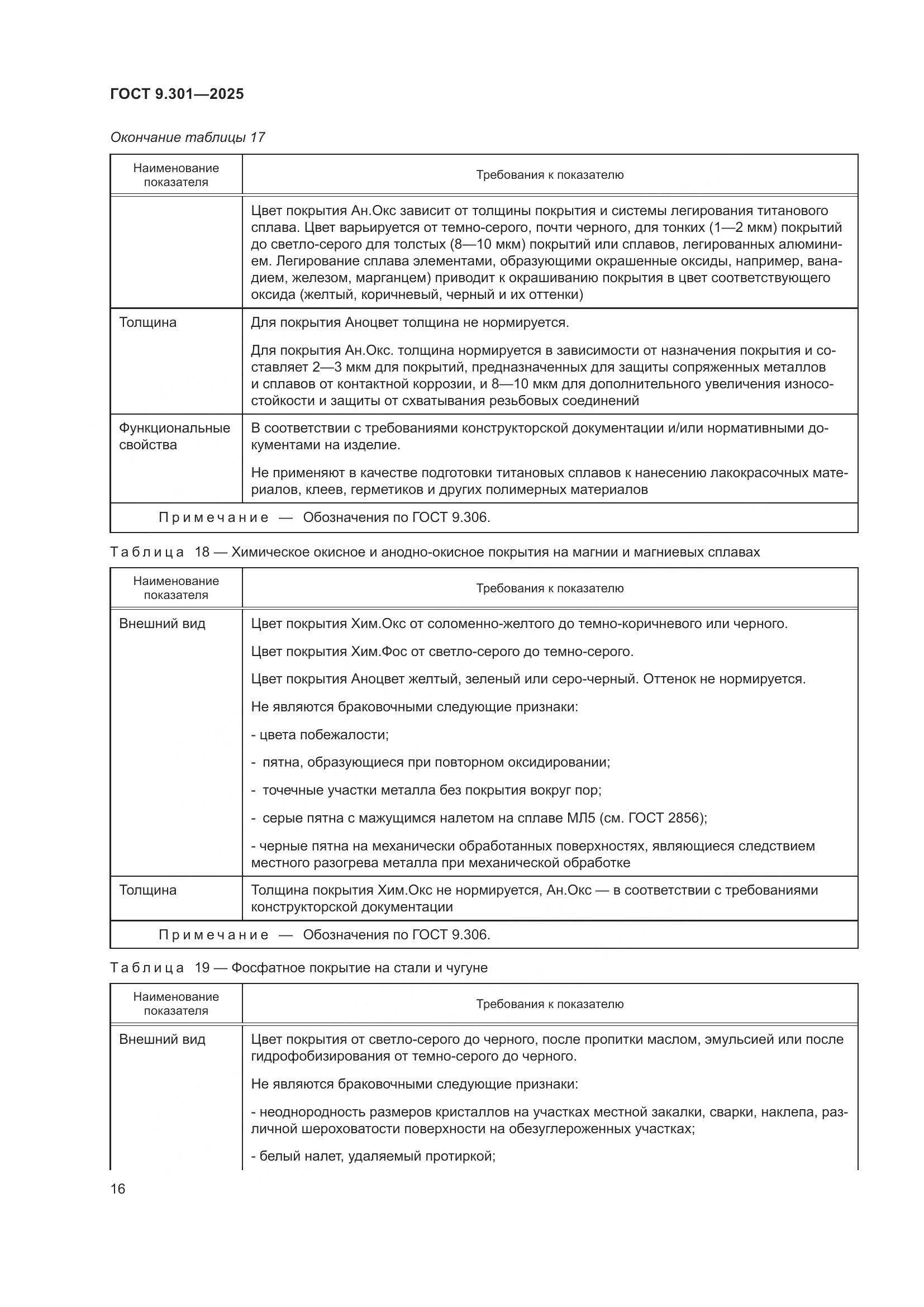 ГОСТ 9.301-2025, страница 20