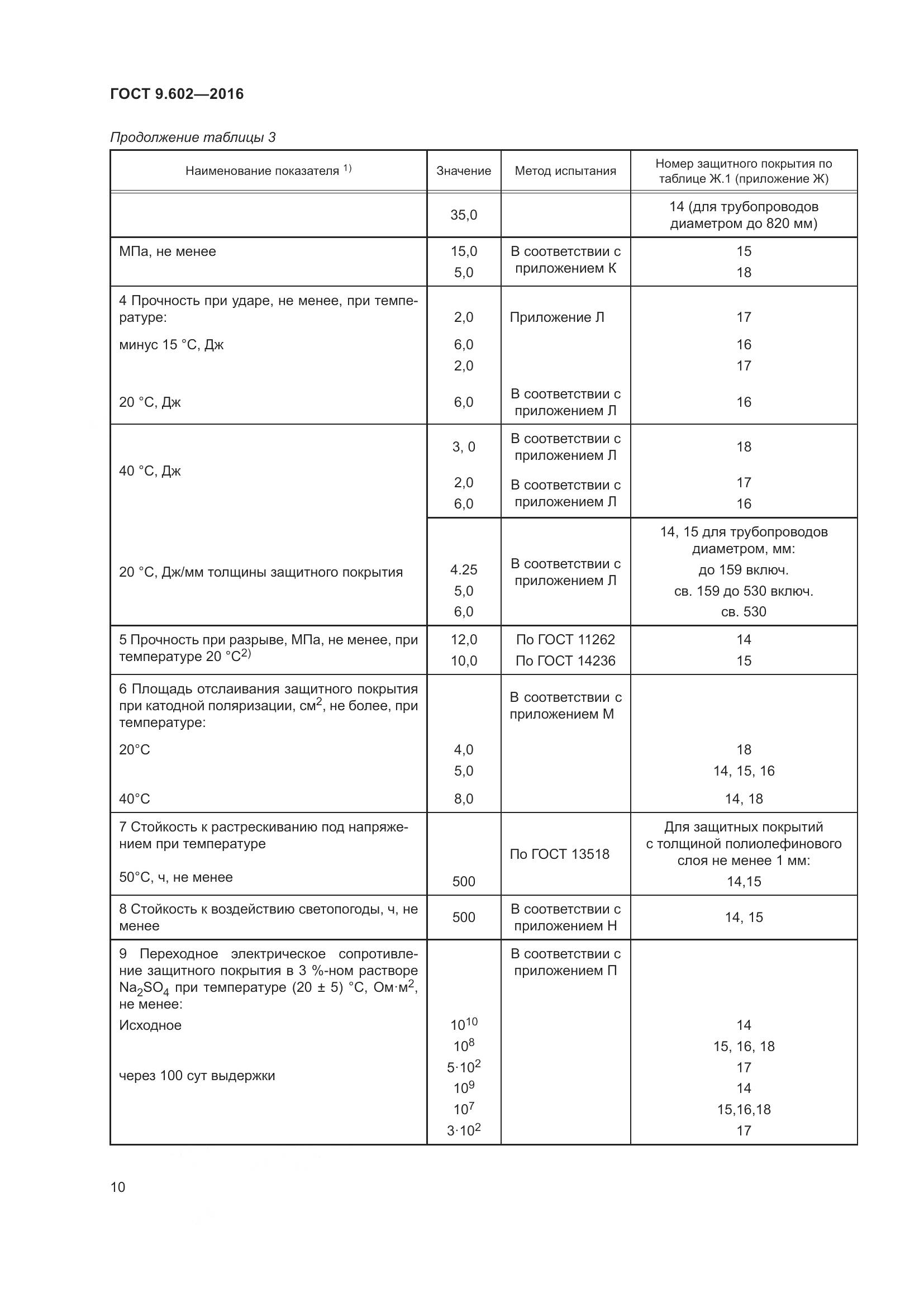 ГОСТ 9.602-2016, страница 18