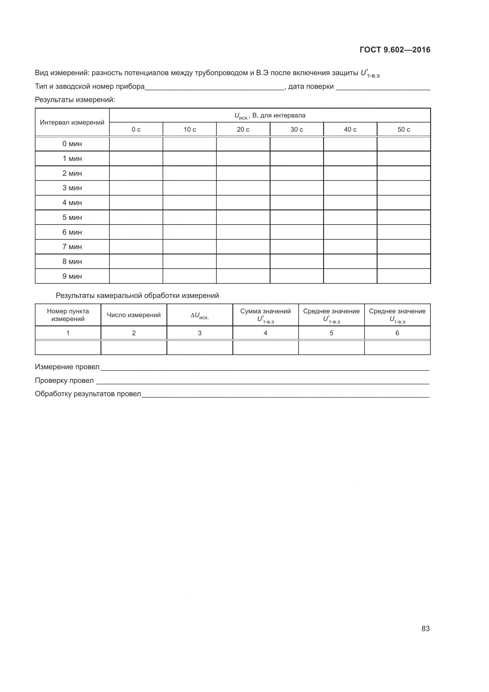 ГОСТ 9.602-2016, страница 91