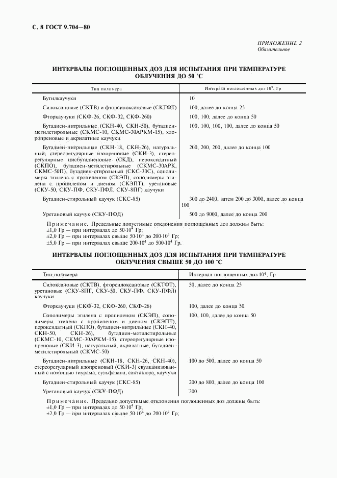 ГОСТ 9.704-80, страница 9