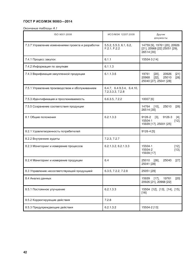 ГОСТ Р ИСО/МЭК 90003-2014, страница 46