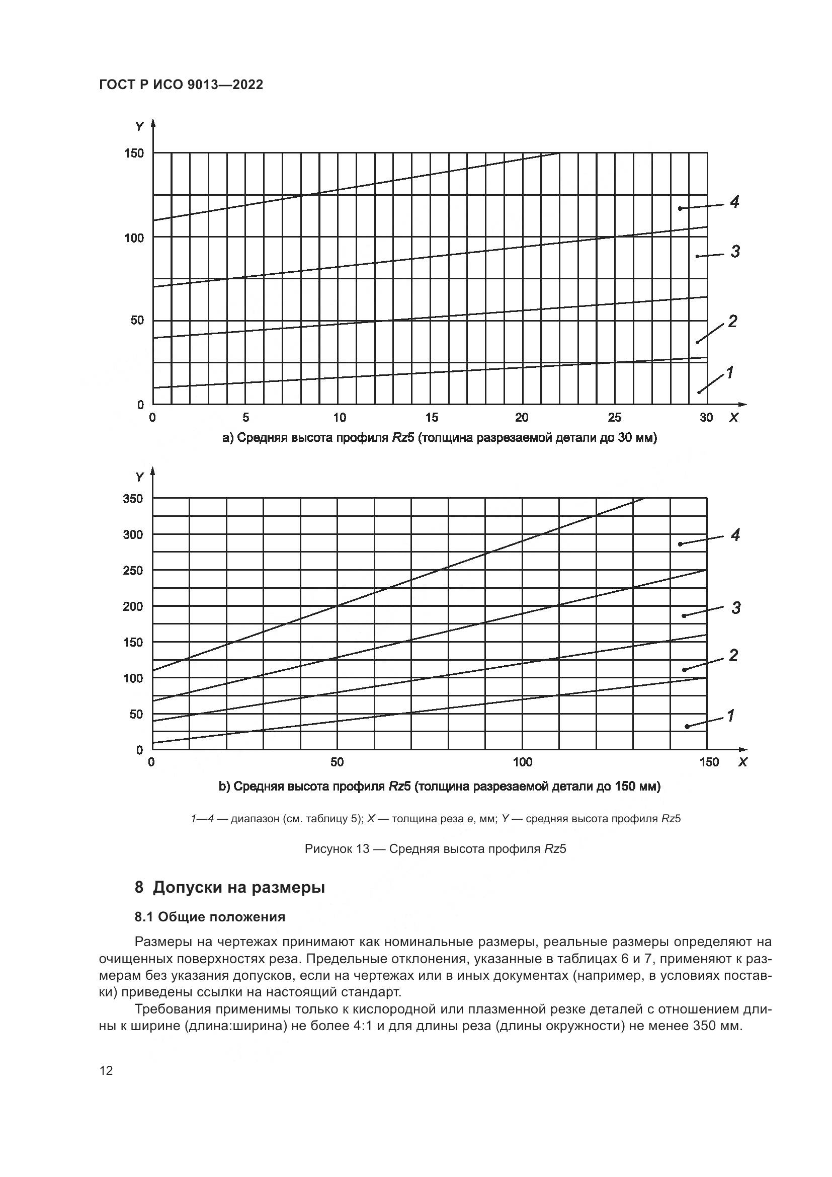 ГОСТ Р ИСО 9013-2022, страница 16