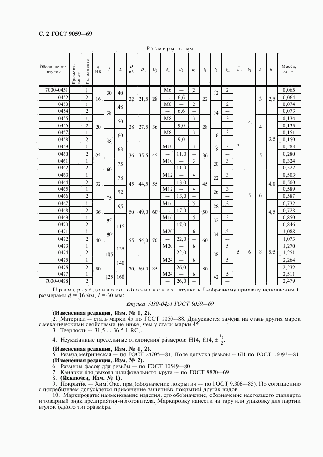 ГОСТ 9059-69, страница 4