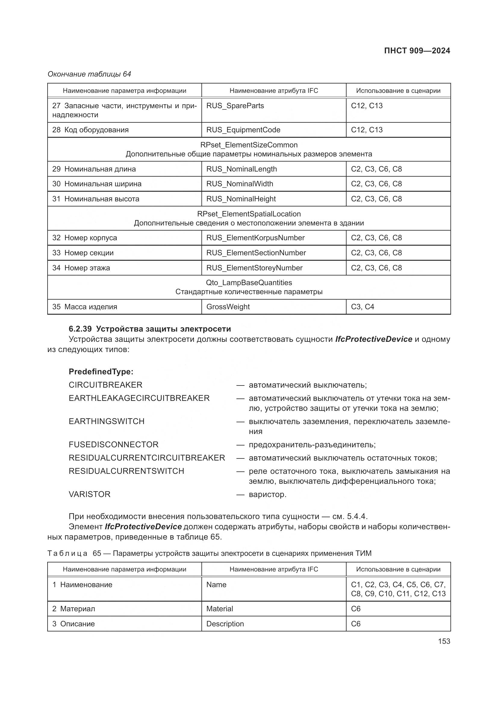 ПНСТ 909-2024, страница 157