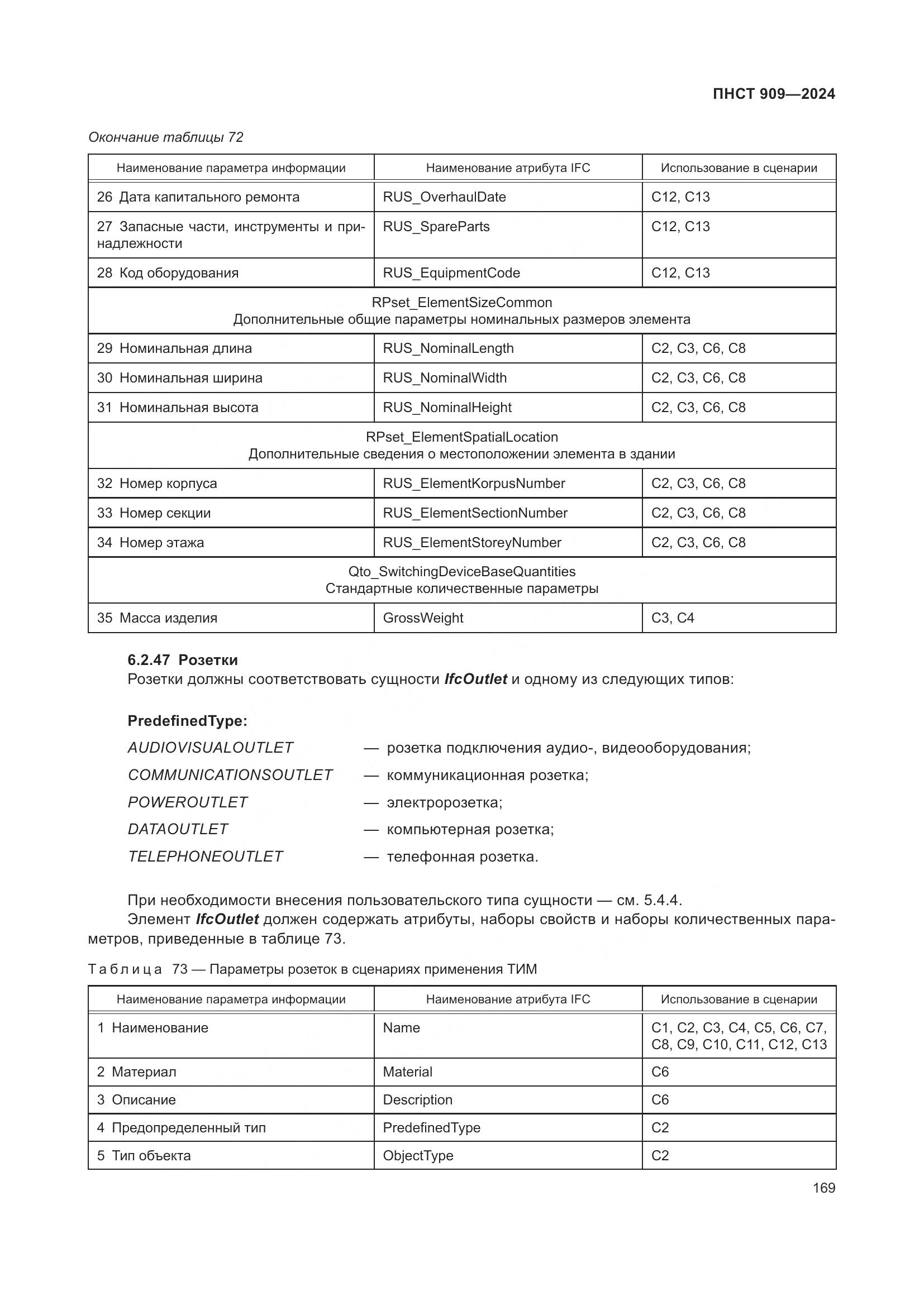 ПНСТ 909-2024, страница 173