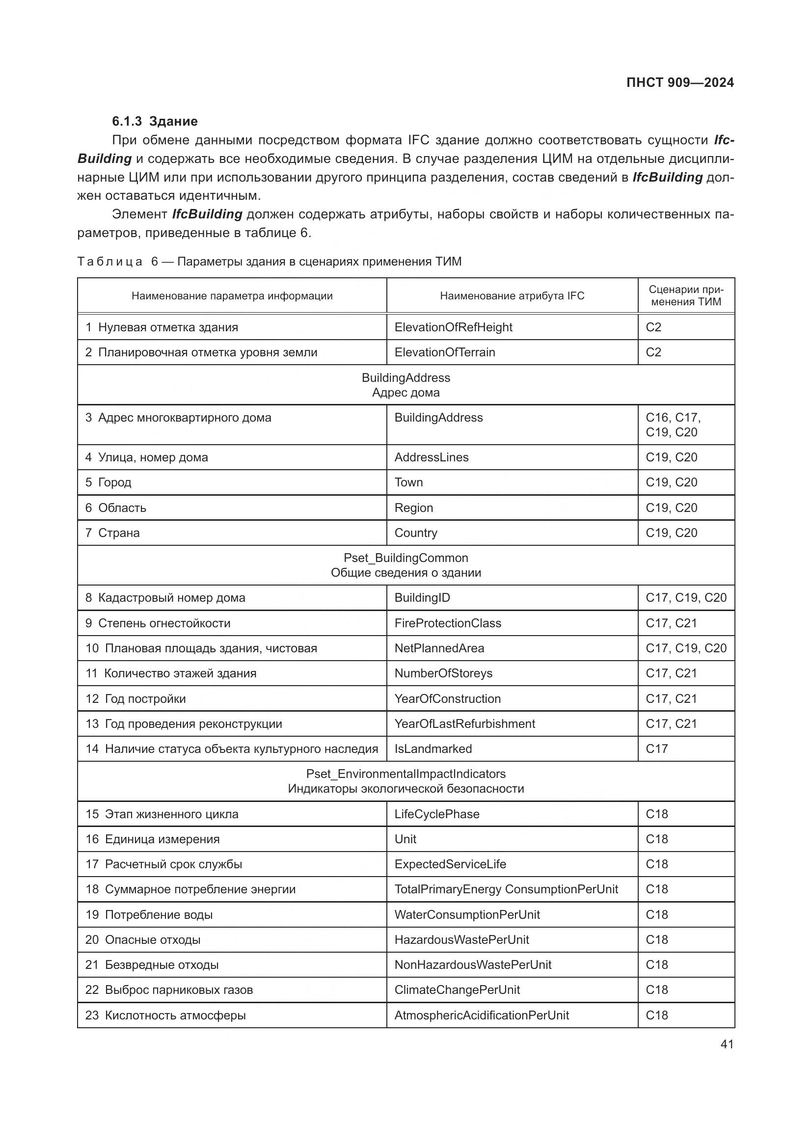 ПНСТ 909-2024, страница 45