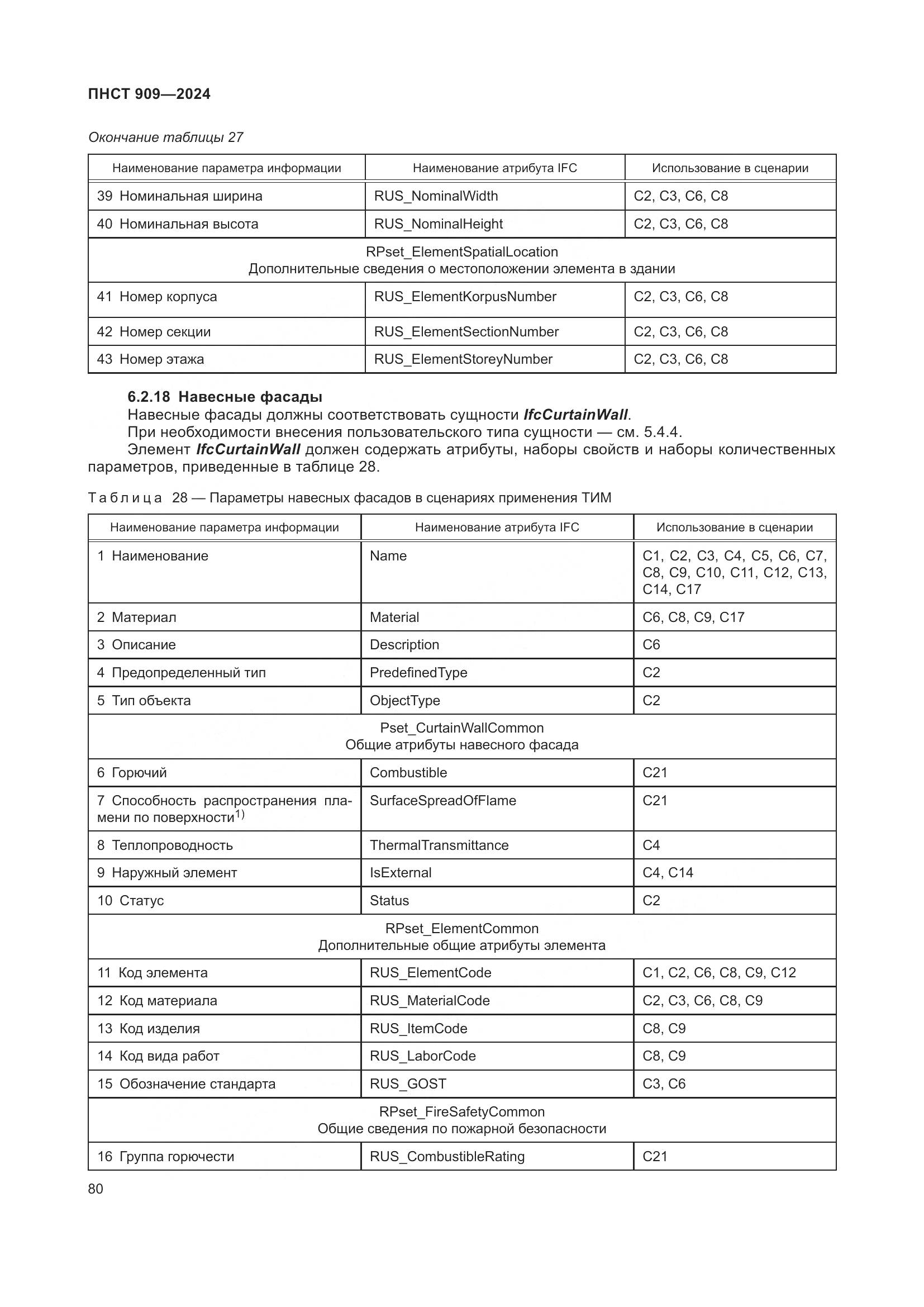 ПНСТ 909-2024, страница 84