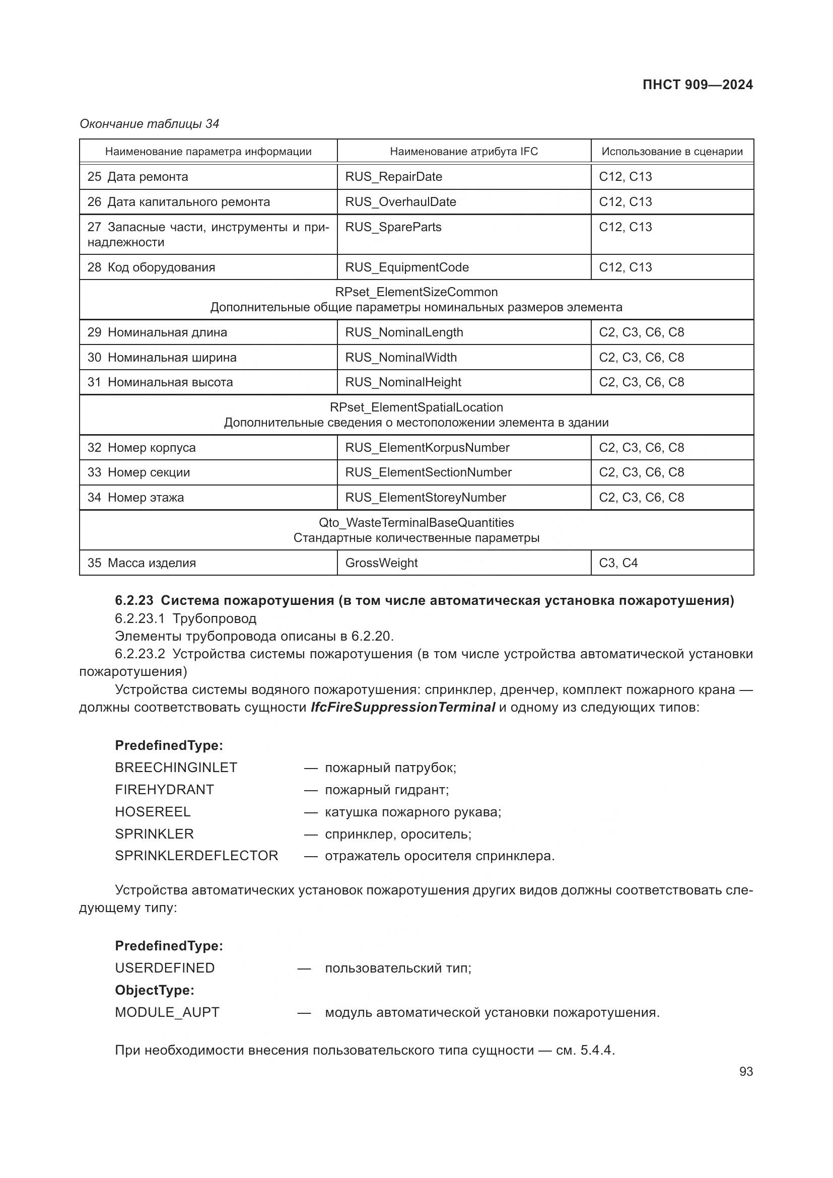 ПНСТ 909-2024, страница 97