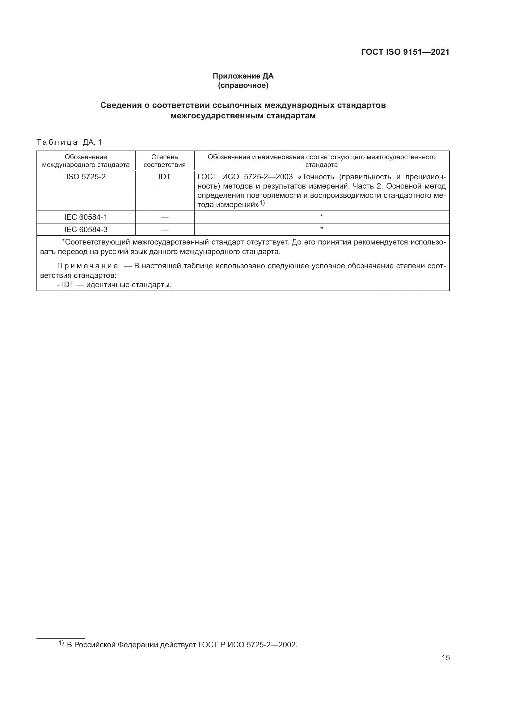 ГОСТ ISO 9151-2021, страница 22