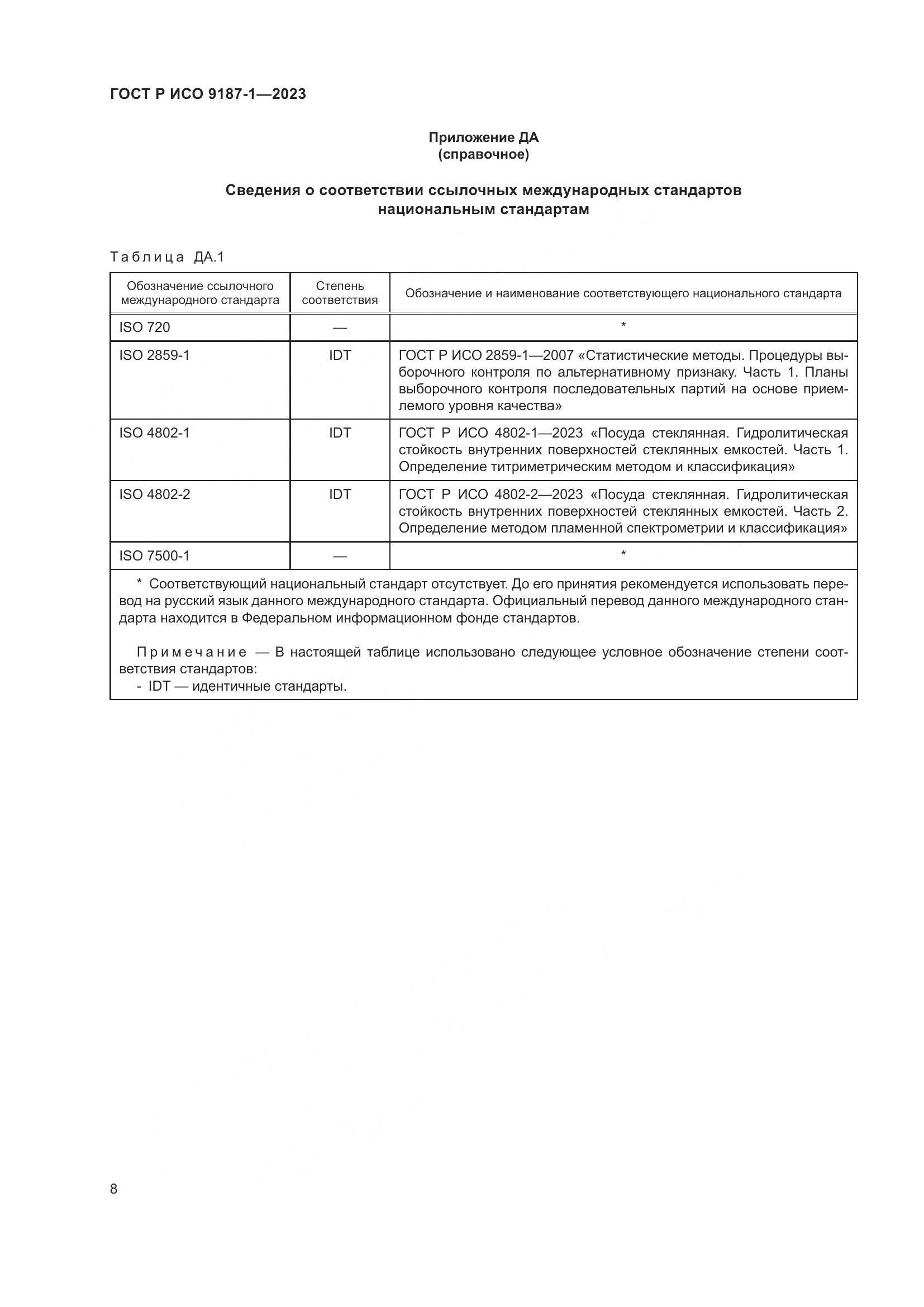 ГОСТ Р ИСО 9187-1-2023, страница 12