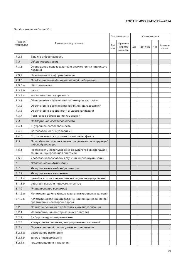 ГОСТ Р ИСО 9241-129-2014, страница 33