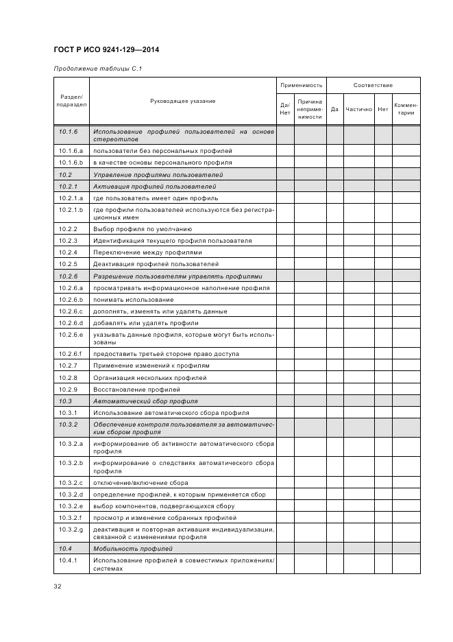 ГОСТ Р ИСО 9241-129-2014, страница 36