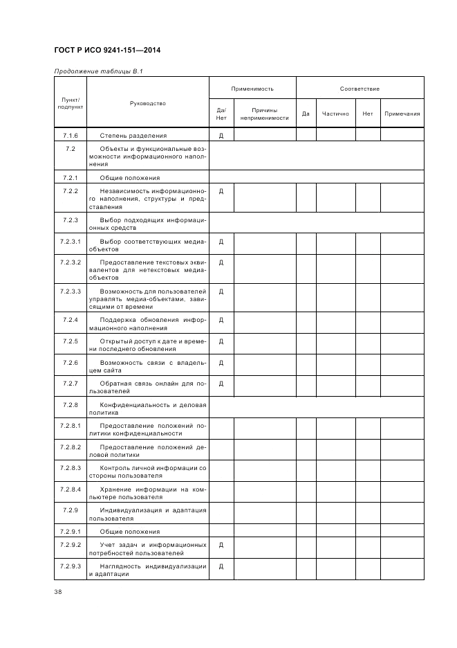 ГОСТ Р ИСО 9241-151-2014, страница 42