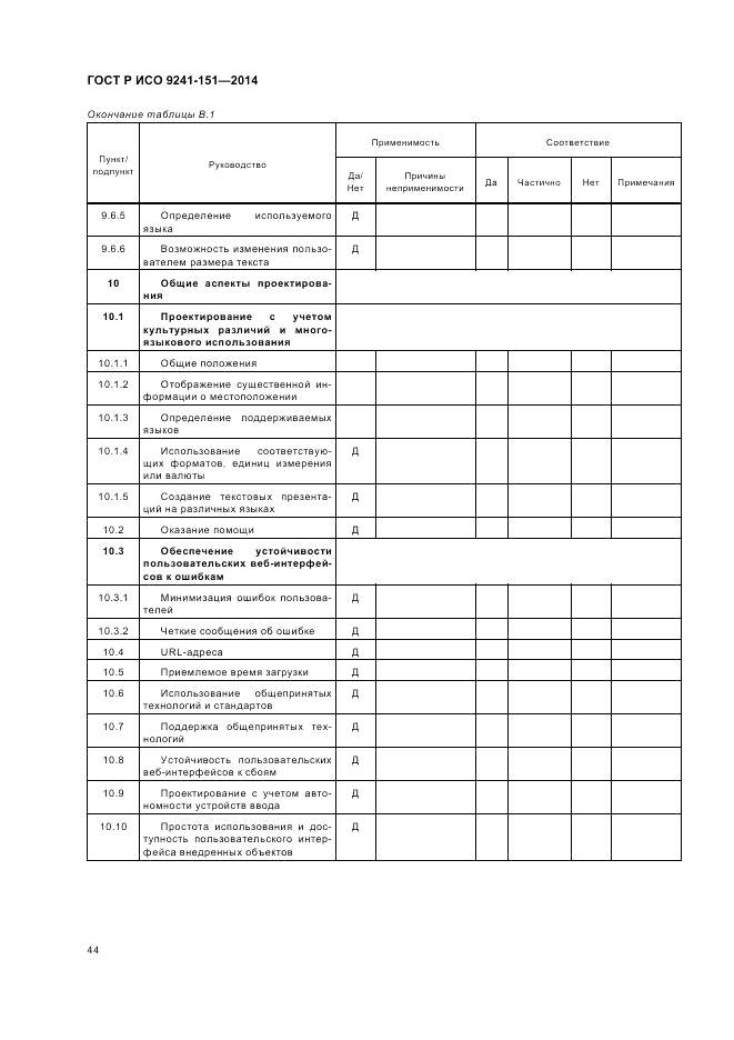 ГОСТ Р ИСО 9241-151-2014, страница 48