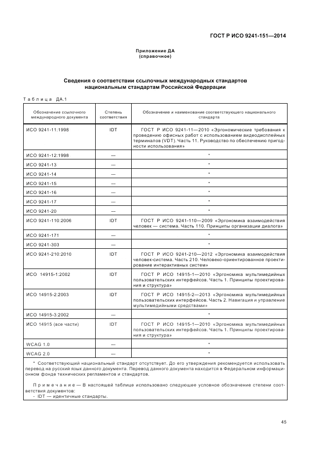 ГОСТ Р ИСО 9241-151-2014, страница 49