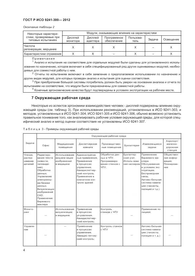 ГОСТ Р ИСО 9241-300-2012, страница 8