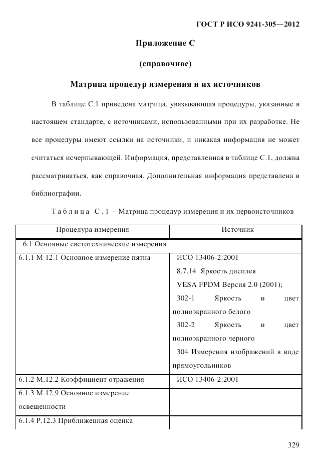 ГОСТ Р ИСО 9241-305-2012, страница 336